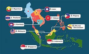 Apa Nama Bahasa Resmi Negara Thailand